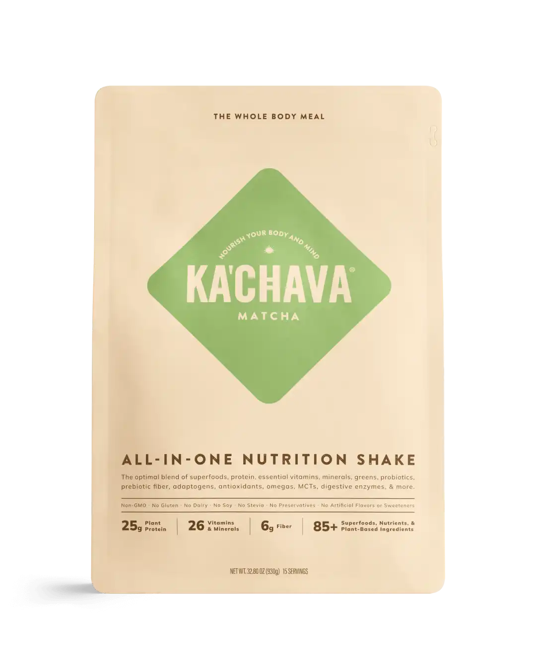 Matcha Shakes